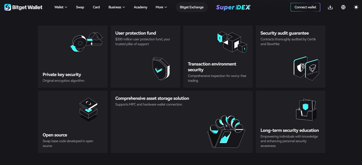 Bitget Wallet Is a Non-Custodial Wallet | Why Self-Custody Matters in Crypto? image 9