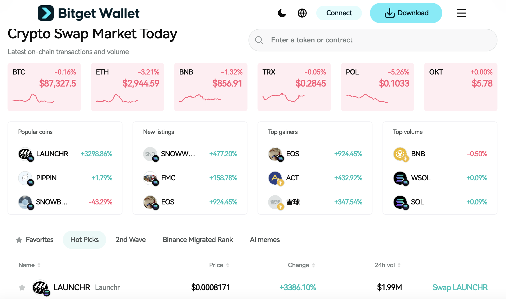 Zama ($ZAMA) Listing Details: Launch Date! How Zama Enables Encrypted Smart Contracts on Public Chains image 1