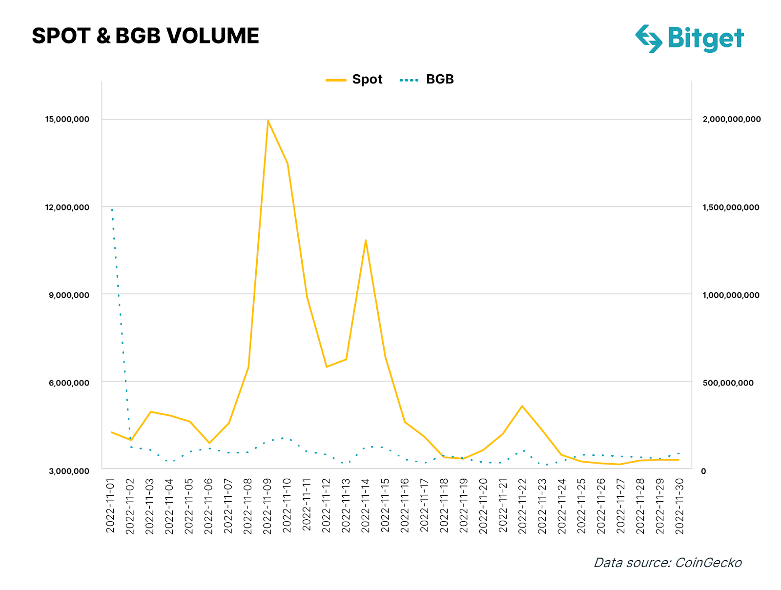 BGB Sail: November Edition image 11
