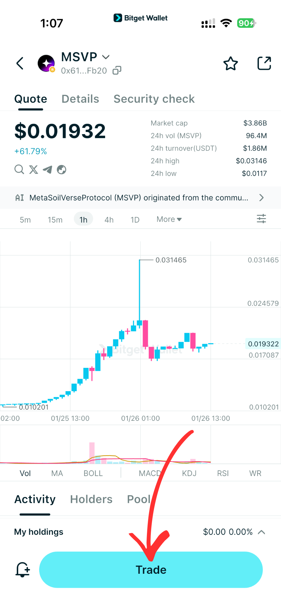 What is MetaSoilVerse (MSVP) Coin: The RWA Token Platform and Ecosystem Roadmap image 6