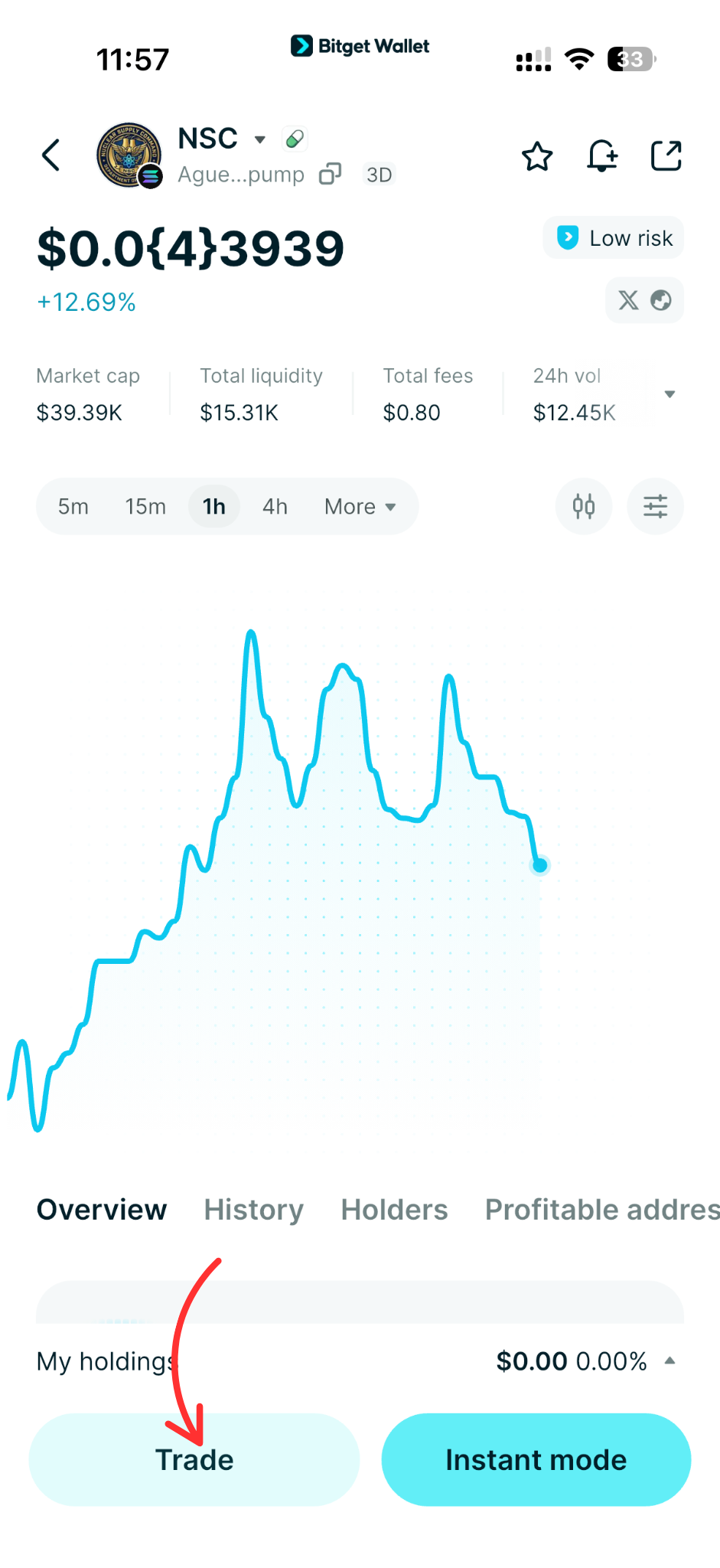 What is Nuclear Supply Command (NSC): The Solana Energy Narrative Token Traders Are Watching in 2026 image 6