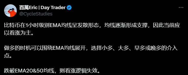 Bitget每日早报｜BTC短线高位震荡，AI概念$GOAT再创新高【10月17日】 image 9