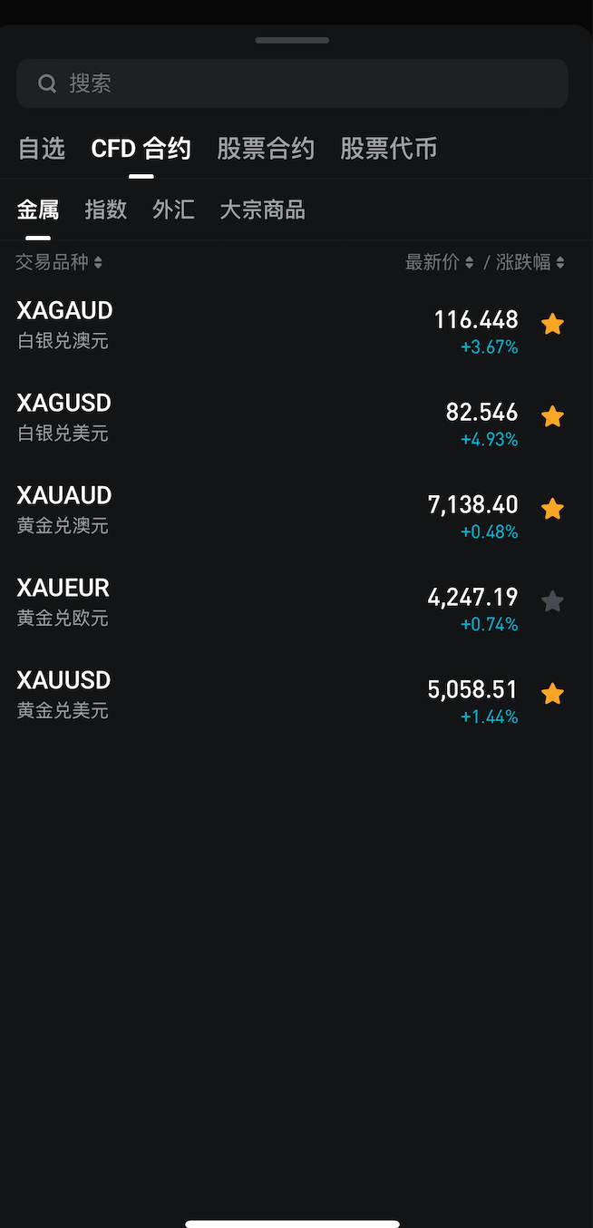 Bitget 差价合约(CFD)入门指南