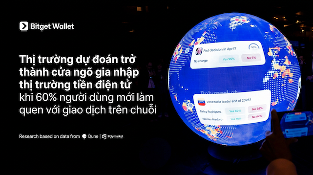 Thị trường dự đoán: Các ứng dụng tiêu dùng mới đưa người dùng phổ thông tiếp cận với tiền điện tử