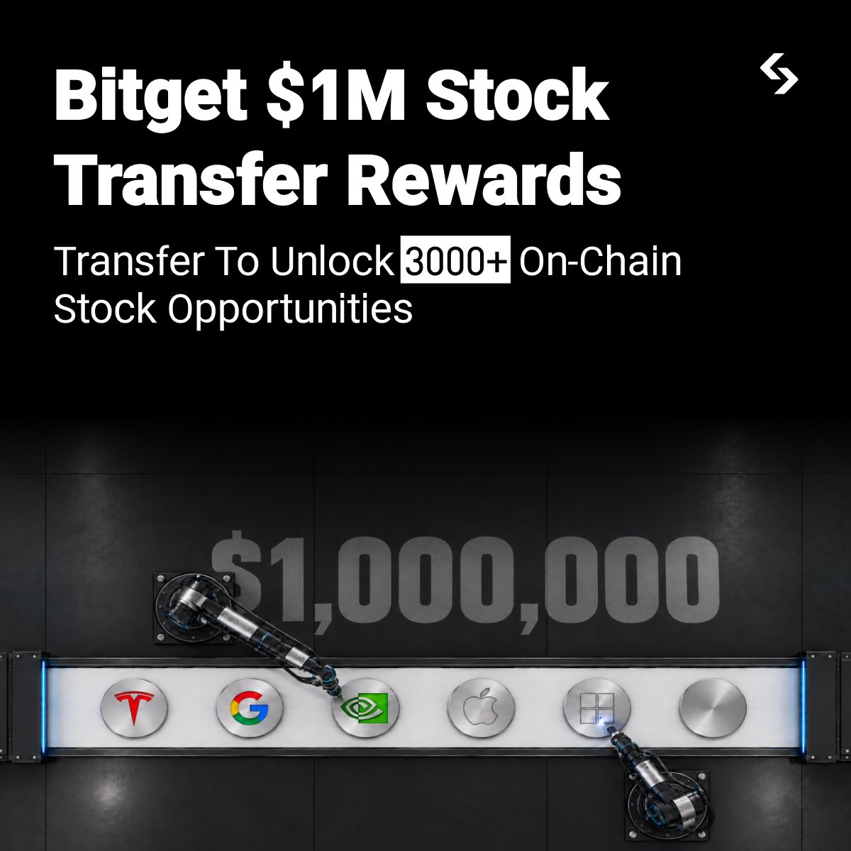 Bitget rToken Stock Transfer Explained: 4 Benefits Beyond Traditional Stock Trading image 5