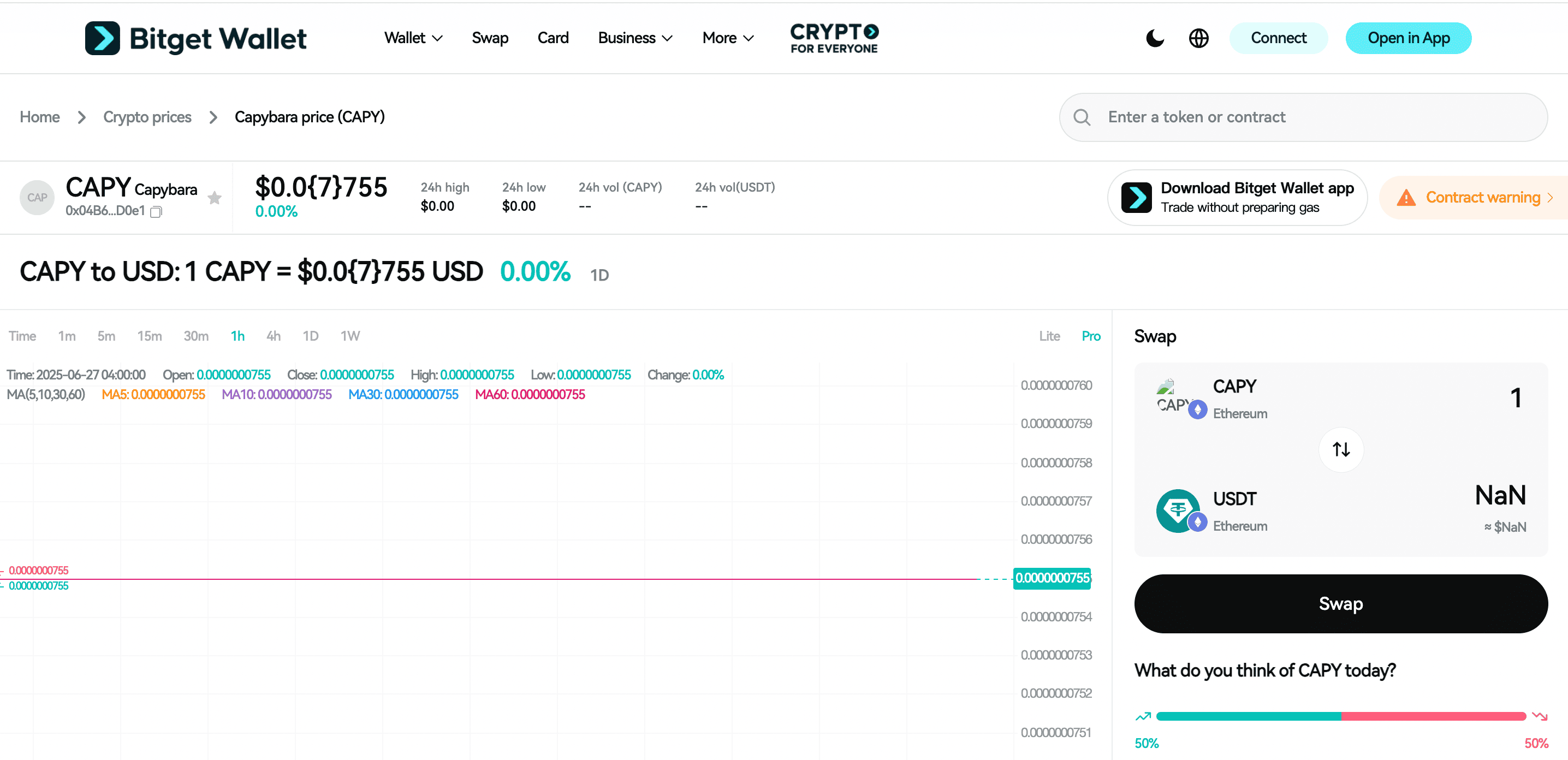 What is Capybara Coin? Is $CAPY Set to Become Solana’s Next Meme Success? image 2