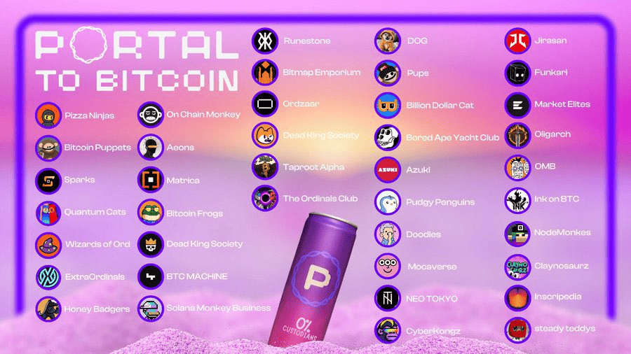 Portal ($PTB) Listing Guide: Launch Date! The Cross-Chain Web3 Gaming and Bitcoin Layer-2 Forecast image 1