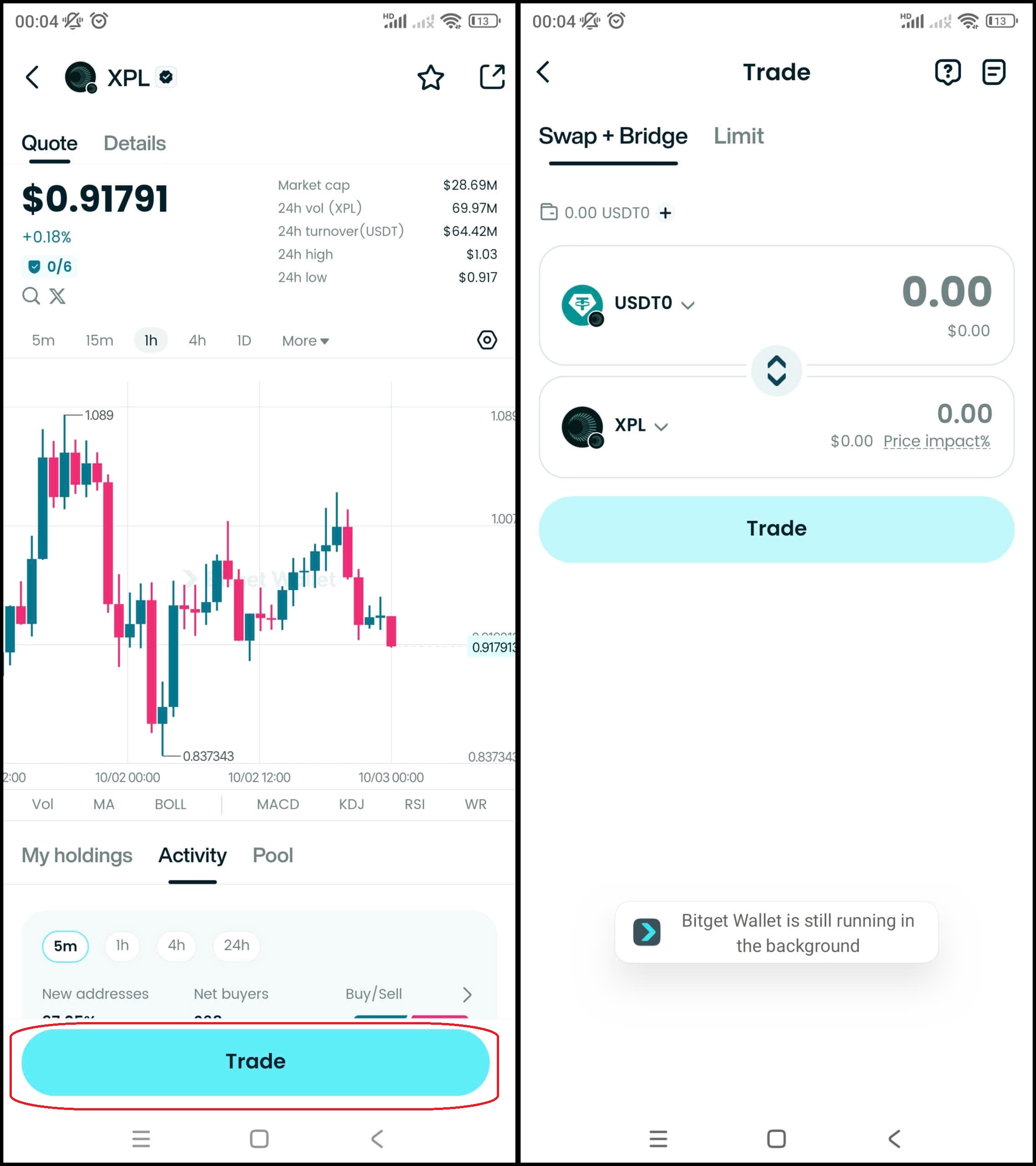What is Plasma (XPL): Stablecoin-Native Blockchain Explained with Tokenomics and Cross-Chain Trading image 5