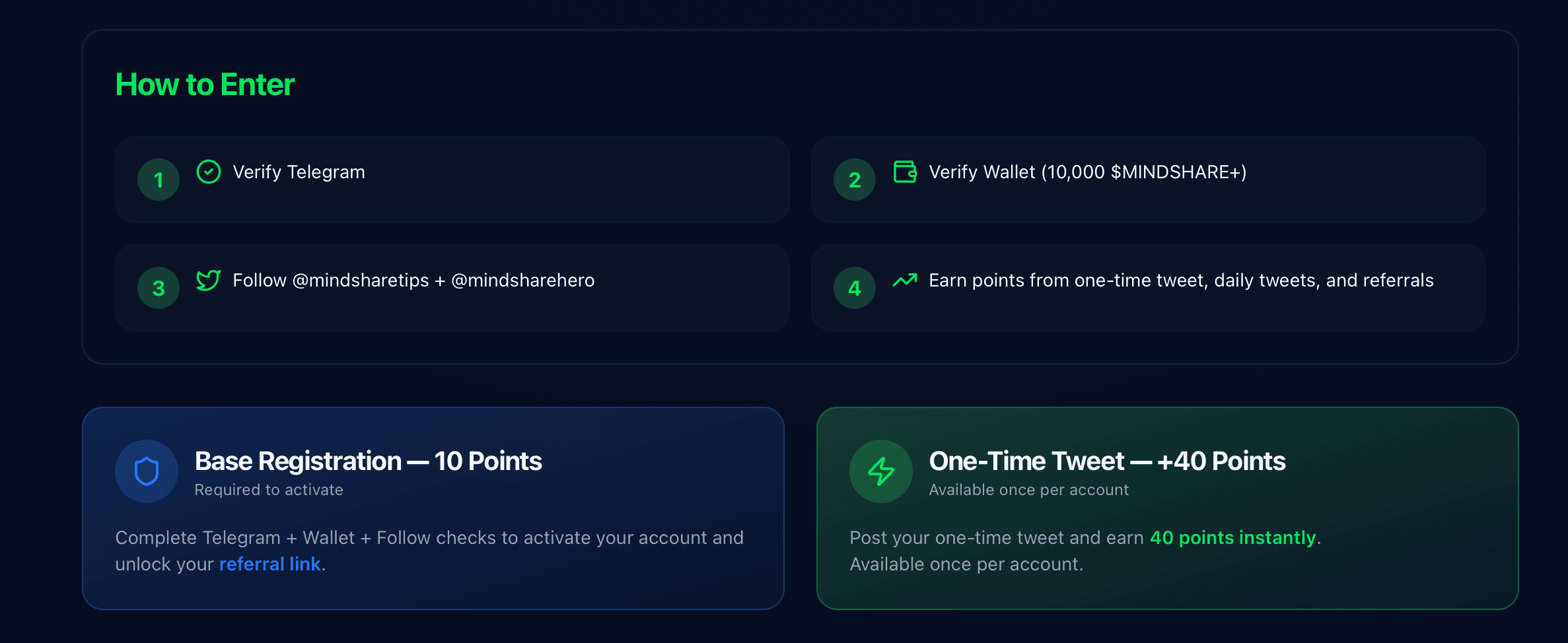Mindshare Airdrop Guide: How to Participate and Claim $MINDSHARE Rewards image 3