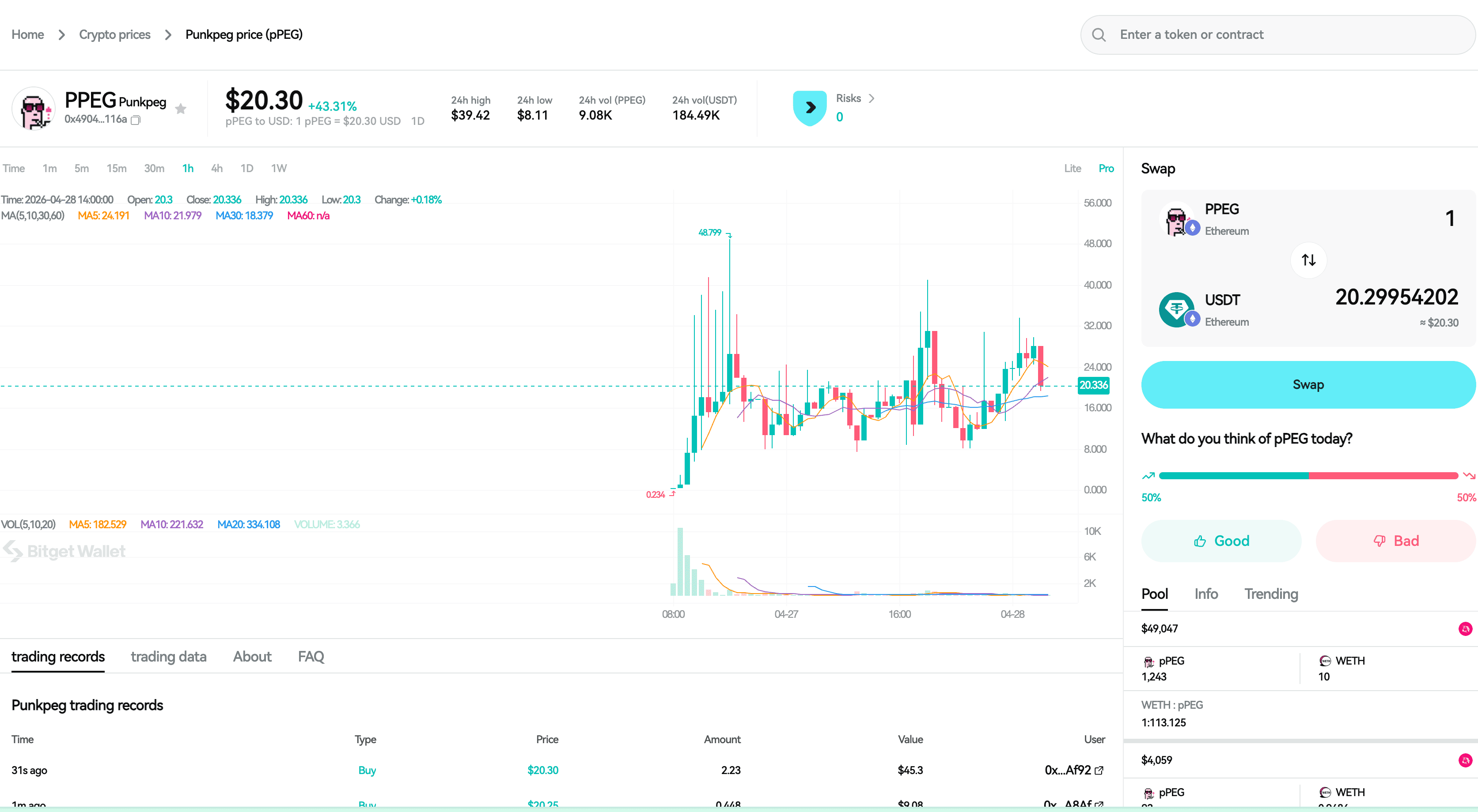 What Is Punkpeg (pPEG): A Stable Crypto Asset Designed for DeFi and Trading image 3