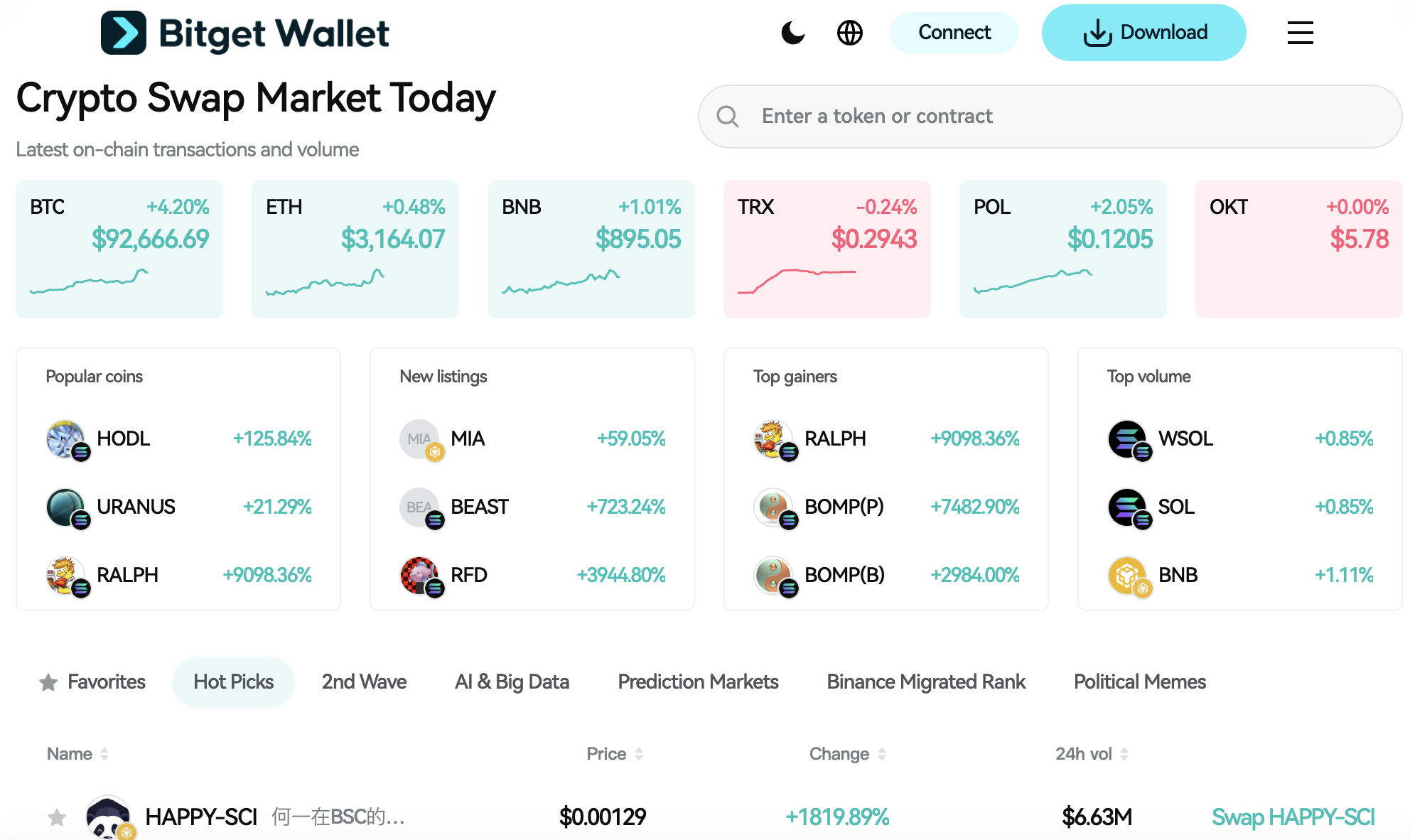 Aztec Listing Details: $AZTEC Launch Date! Exploring Ethereum’s Programmable Privacy zk-Rollup image 1