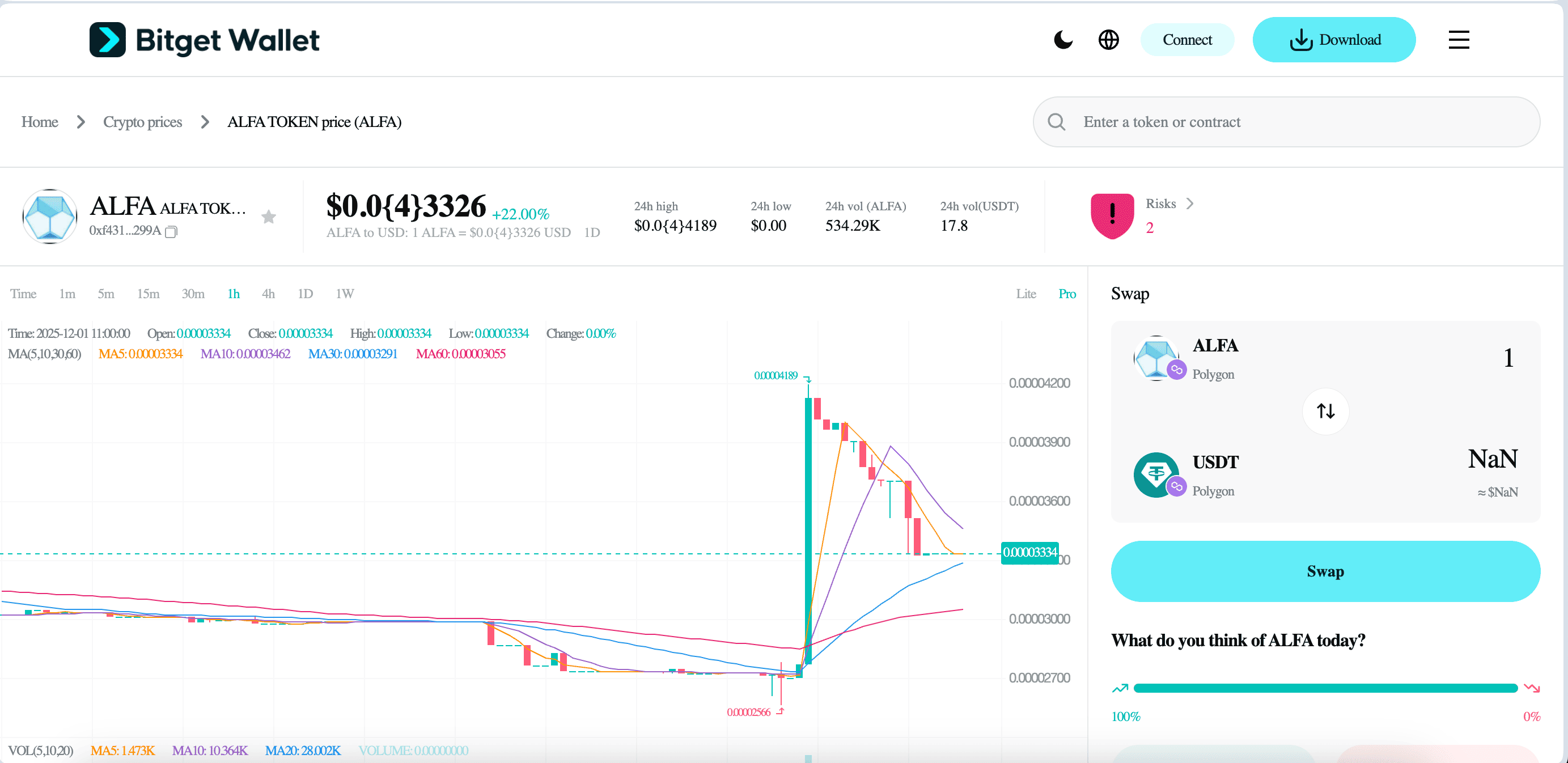 What is ALFA (ALFA): Lightweight Polygon-Based Token Offering High-Speed Transfers and Early User Adoption image 2