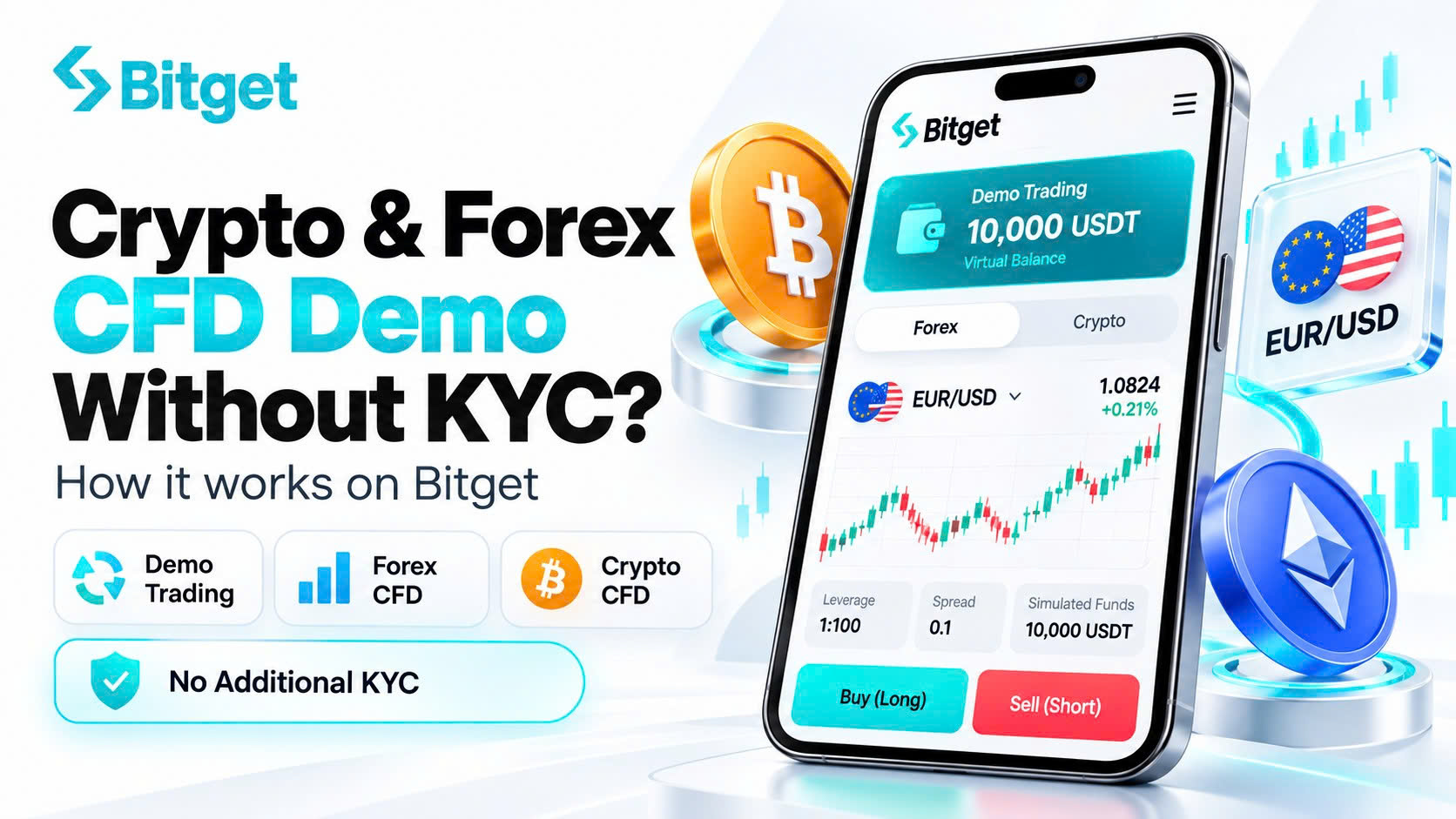 How to Open a Crypto and Forex CFD Demo Account Without Additional KYC on Bitget (2026 Guide) image 0