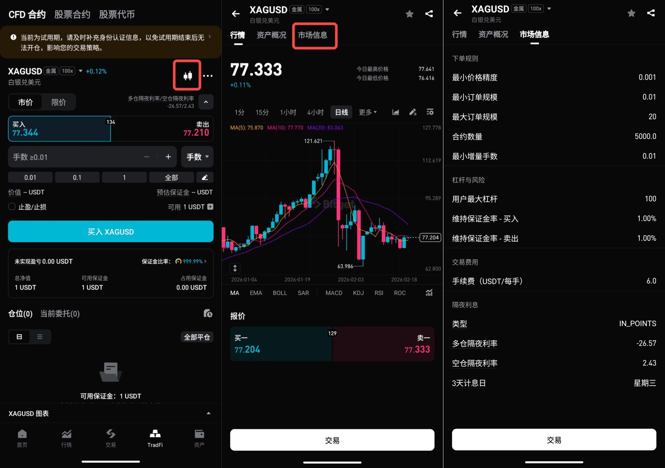 Bitget 差价合约(CFD)入门指南