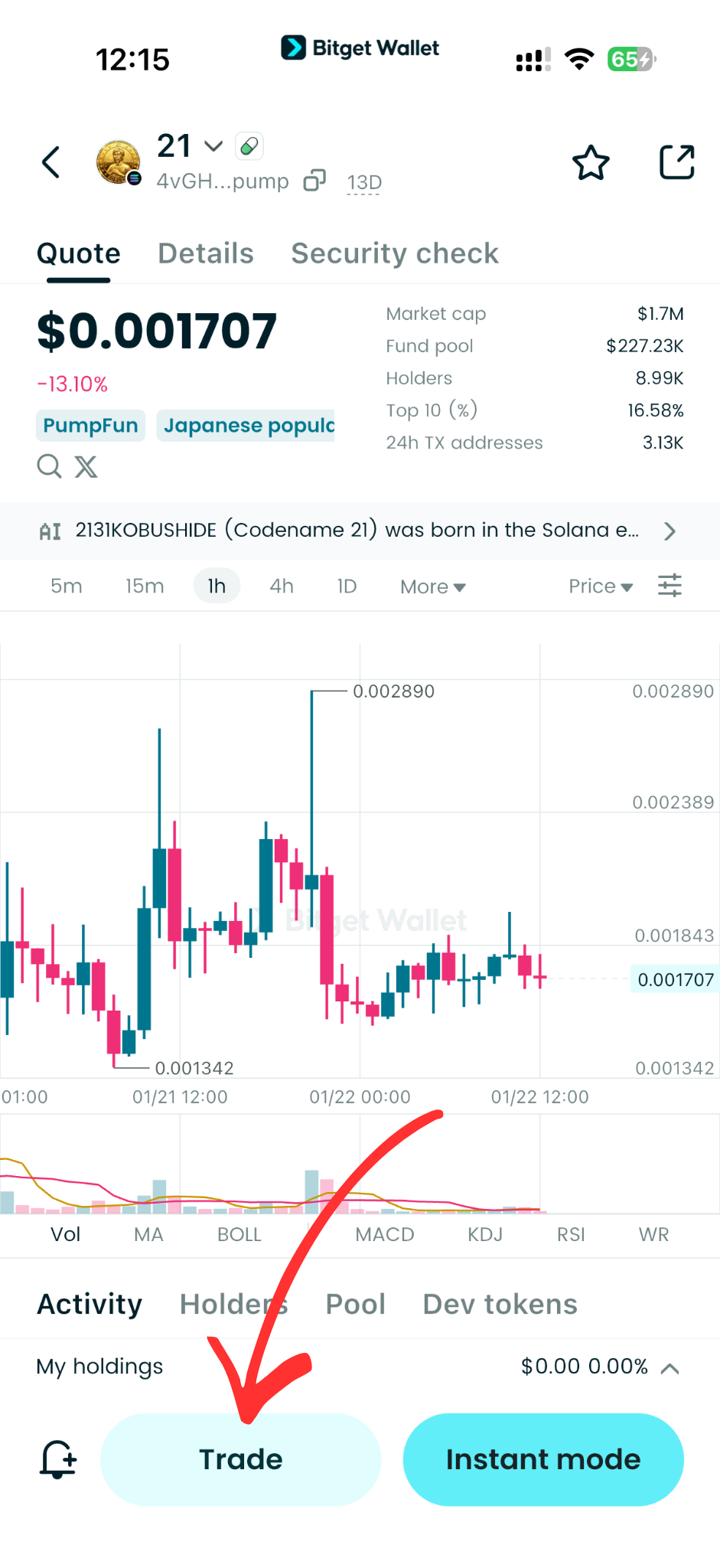 2131KOBUSHIDE (21) Listing Launch Date: How the Meme Narrative Powers Early Market Activity image 7