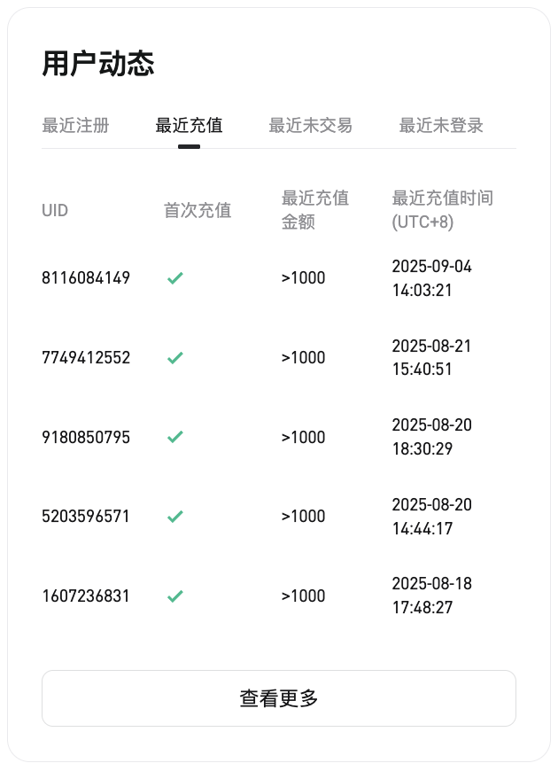代理商好友中心使用教程 image 9