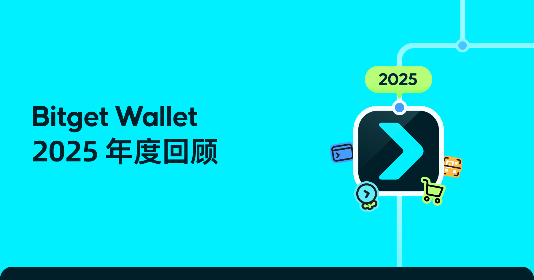 Bitget Wallet 2025 年度回顾:打造日常金融 App 的一年