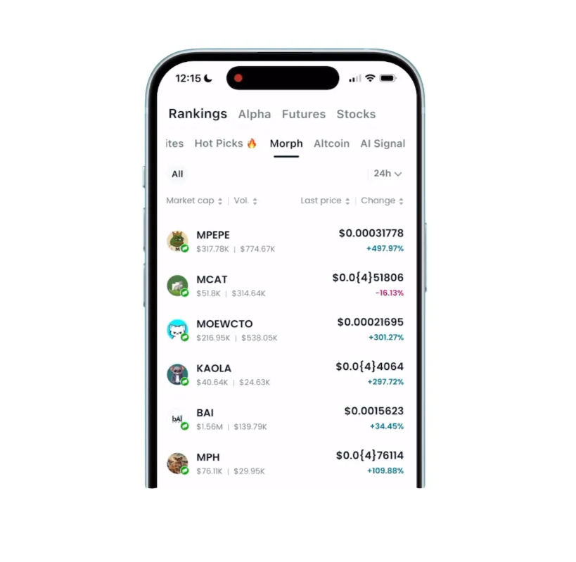 What is Morphpepe (MPEPE): Community-Driven Token Preserving Meme Culture in Web3 image 13