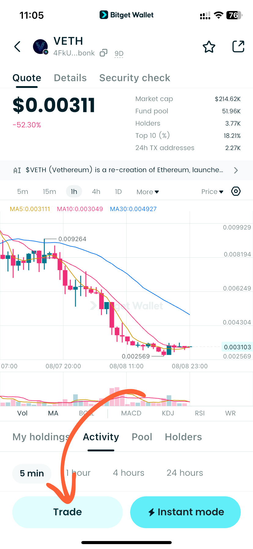 What Is Vethereum (VETH): Solana's Ethereum Parody Meme Coin Explained image 5