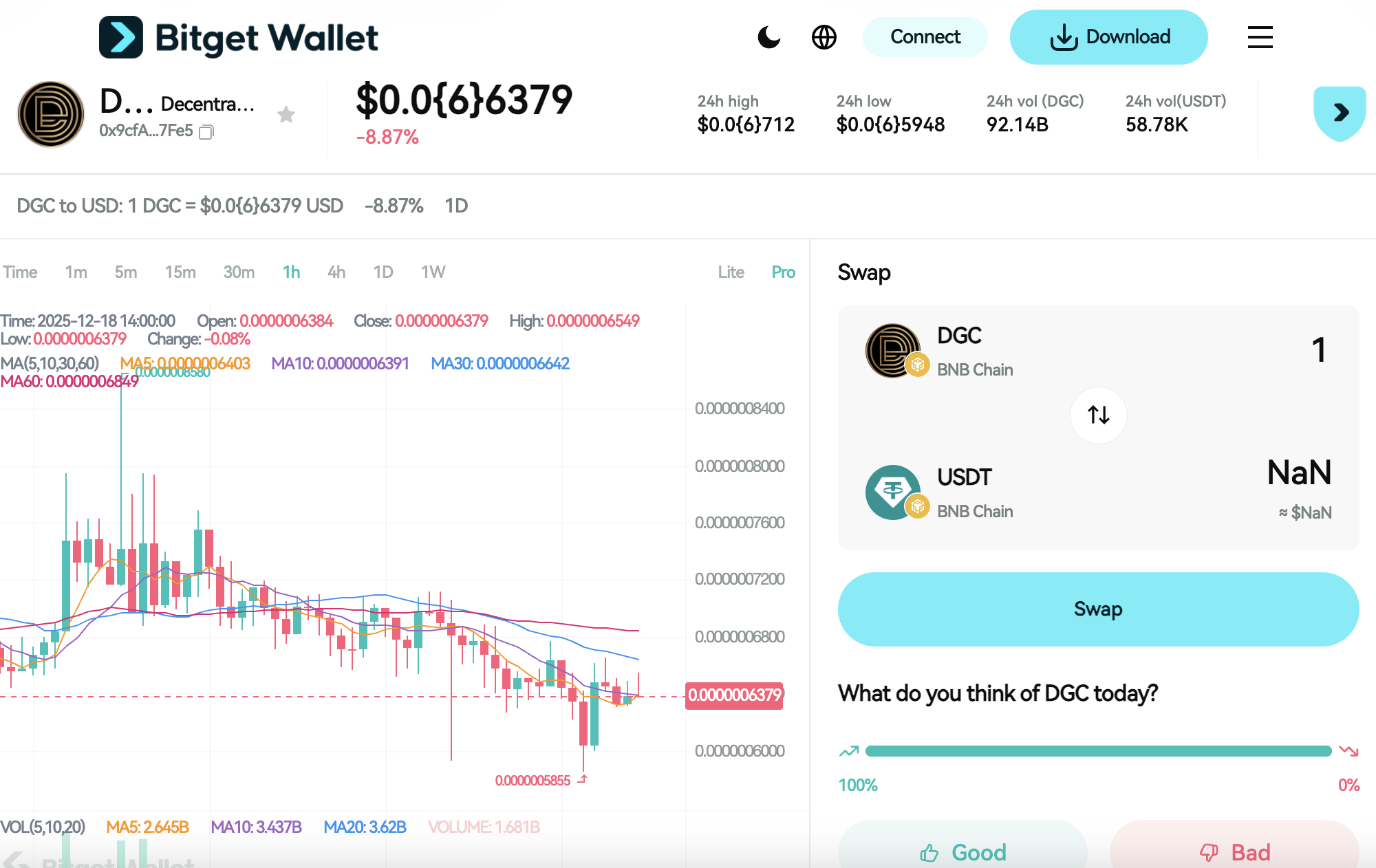 What is DecentralGPT (DGC): Solana-Based AI Token for On-Chain Microtransactions and Decentralized Compute image 2