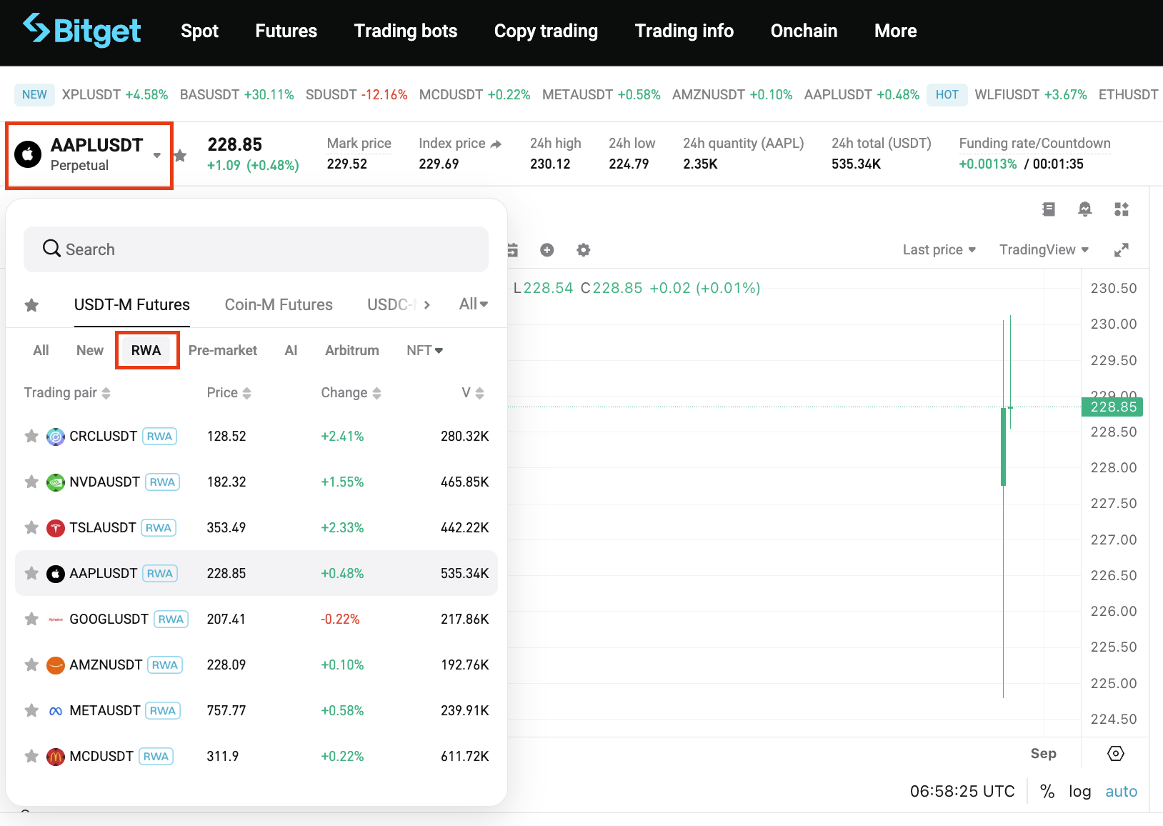 Bitget RWA Index Perpetual Futures Guide image 1