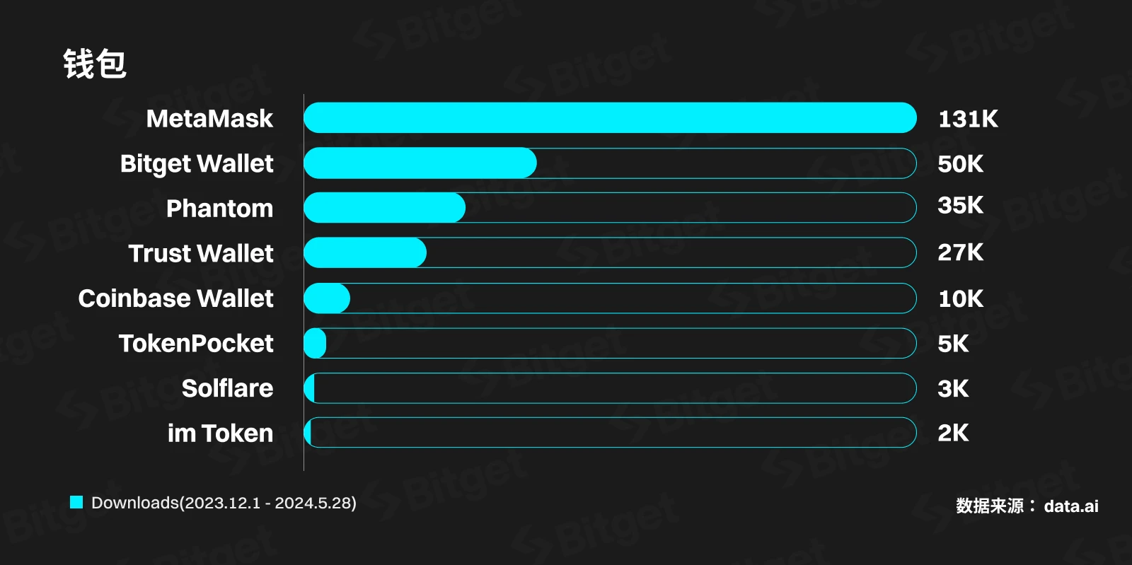 Banks Holding Bitcoin Japan - What the FSA’s New Rules Mean image 3