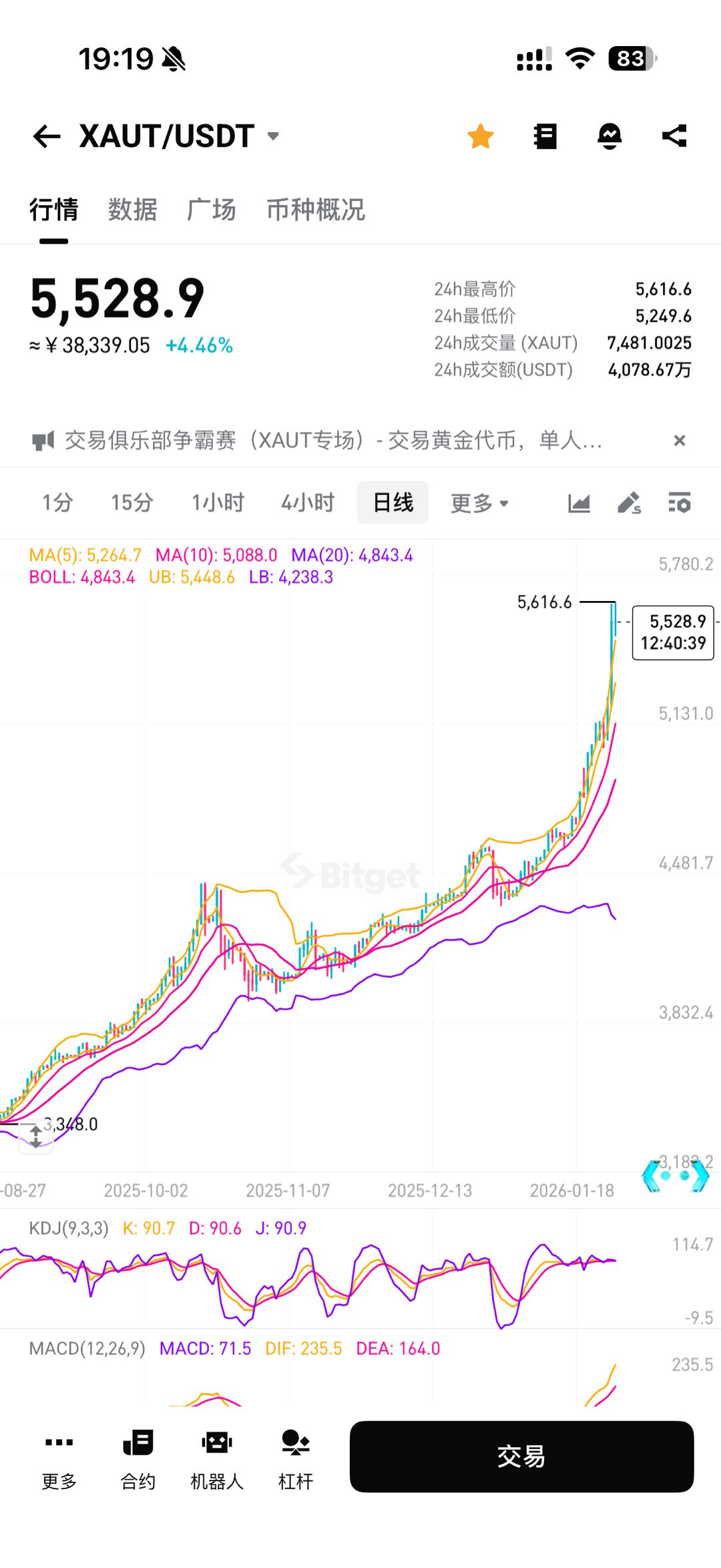 Burza na rynku metali szlachetnych narasta: złoto i srebro biją kolejne rekordy, wykorzystaj okazje handlowe! image 2