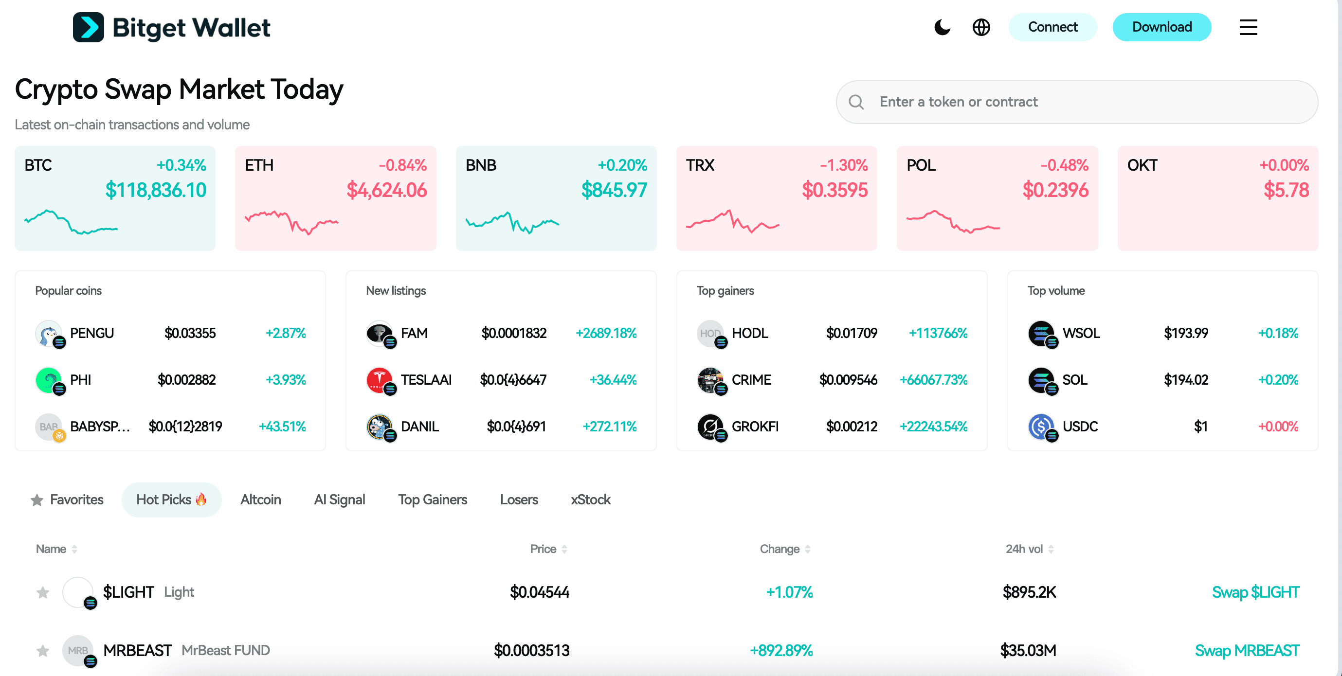 Sapien Listing Details: Launch Date! How Proof of Quality (PoQ) Powers Decentralized AI Data? image 1