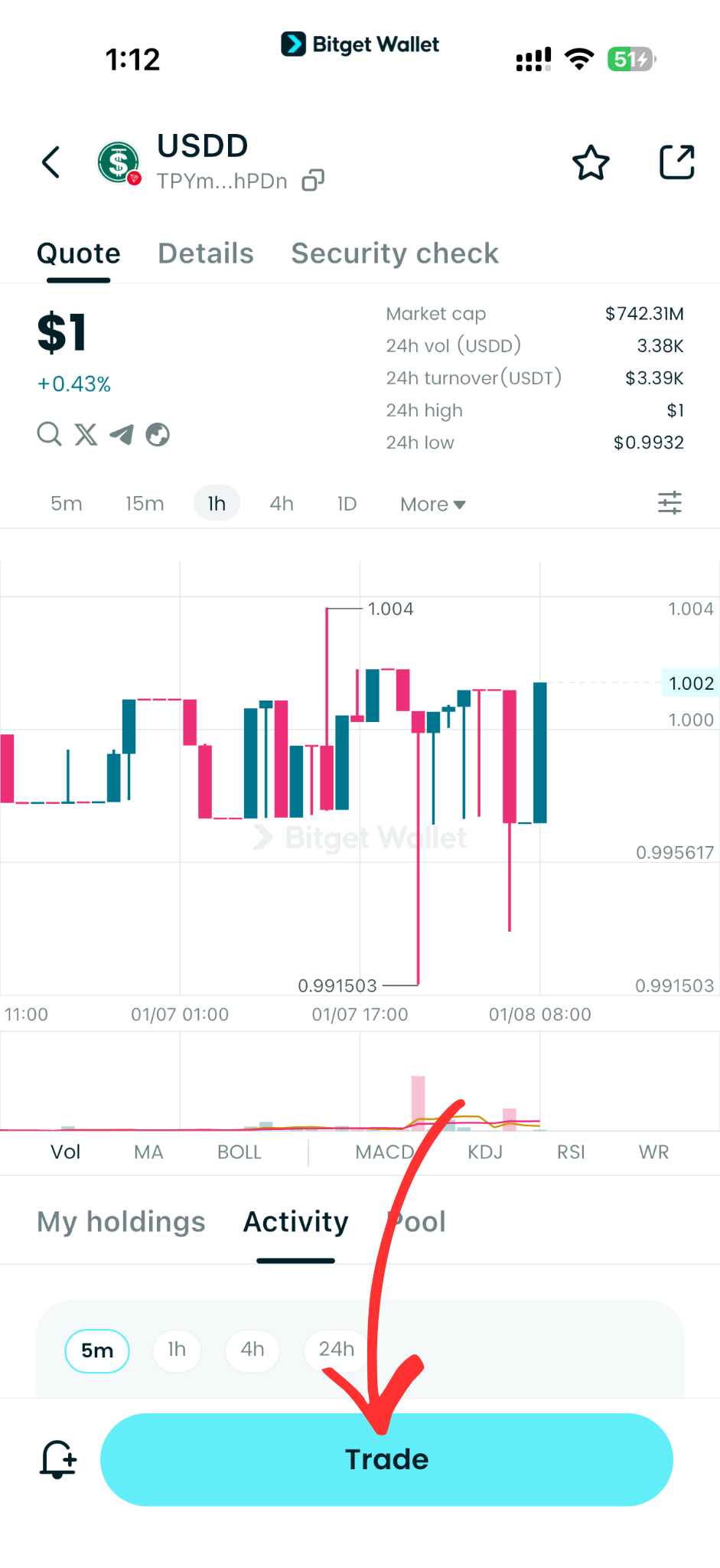 What Is USDD (USDD): Understanding TRON’s On-Chain Dollar Stablecoin image 6