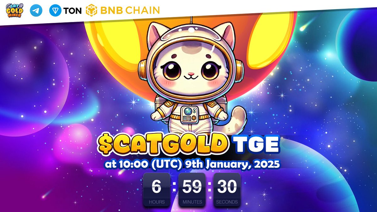 CatGoldMiner: Token CatGold iniciará TGE às 10:00 (UTC) em 9 de janeiro