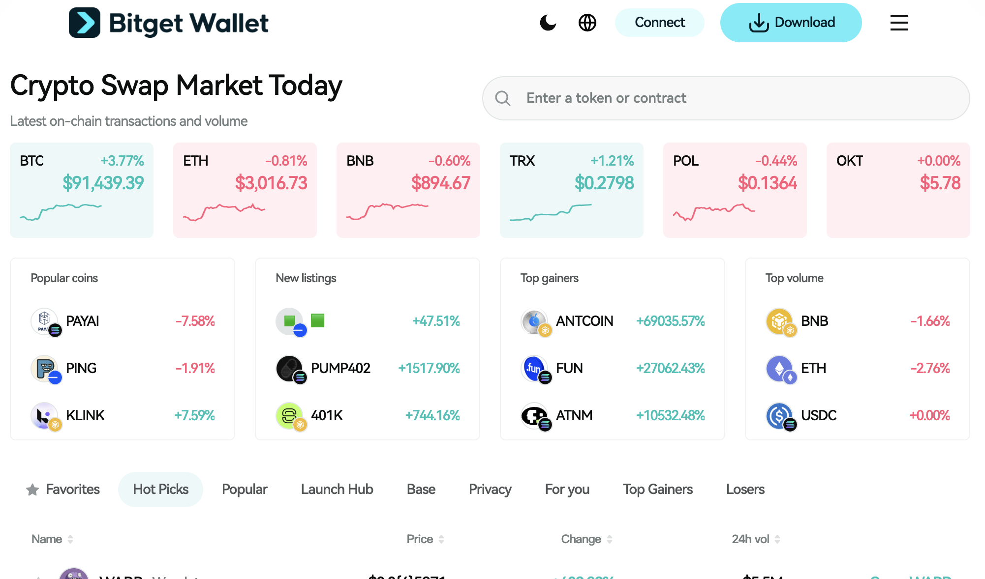 Infinex Listing Airdrop Guide: $INX Launch Date! What Is Infinex’s Unified Cross-Chain Trading Layer image 4