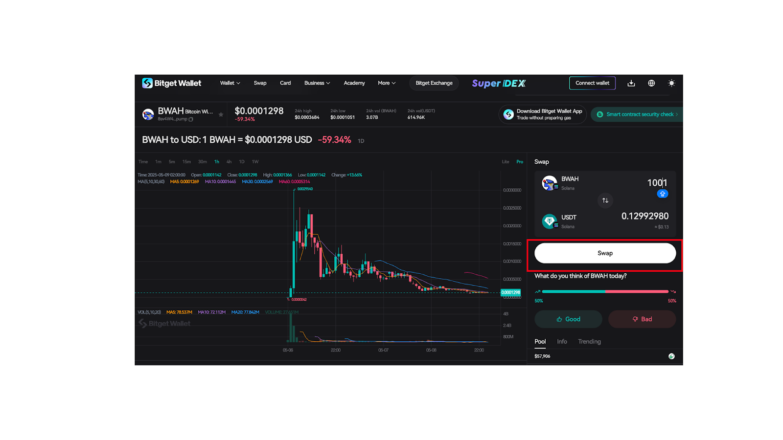What Is $BAWH? Bitcoin Wizard Meme & Pump.fun Launch Explained image 5