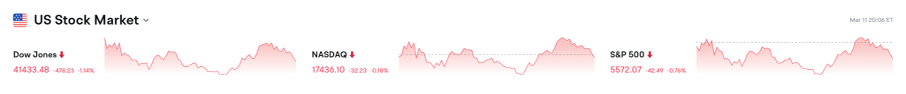 Bitget每日早报(3.12)｜SEC 延迟 $ADA $DOGE 等ETF审批，Mt.Gox 转移 9.3 亿美元 BTC image 1