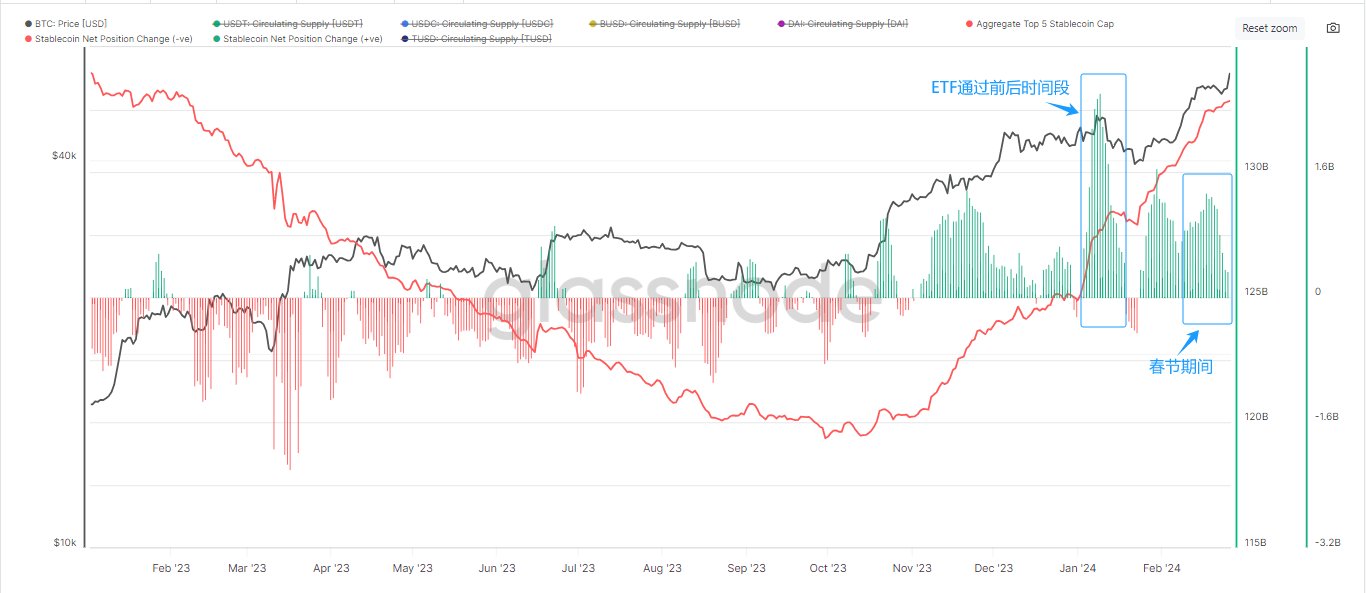 KOL观点：币圈每日精选 image 0