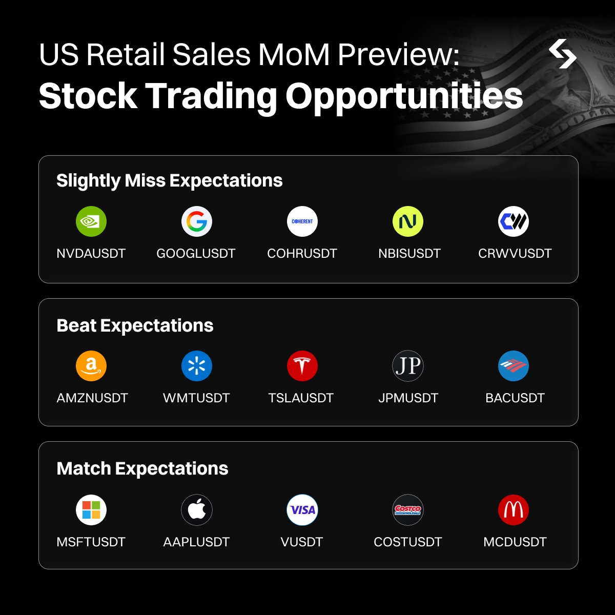 CPI In Line, Retail Stable: August Could Be the Time to Position in AI image 0