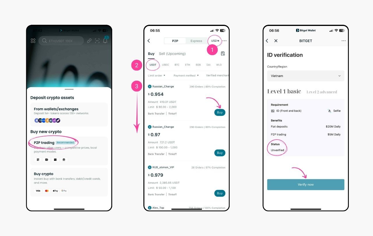 How to Buy USDT with a Credit Card: A Step-by-Step Beginner’s Guide image 10