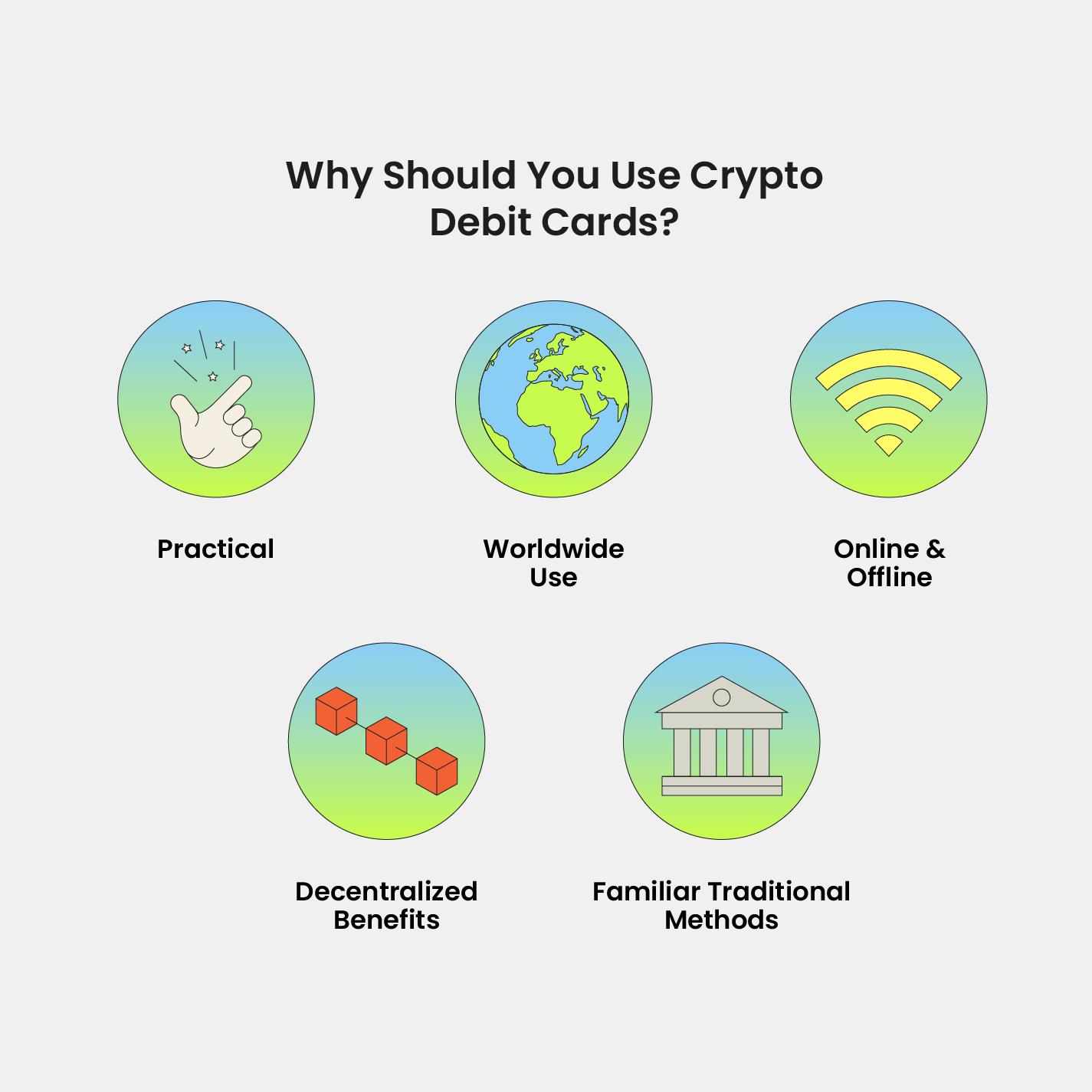 Crypto Cards Pros and Cons: What Users Should Know Before Applying image 2