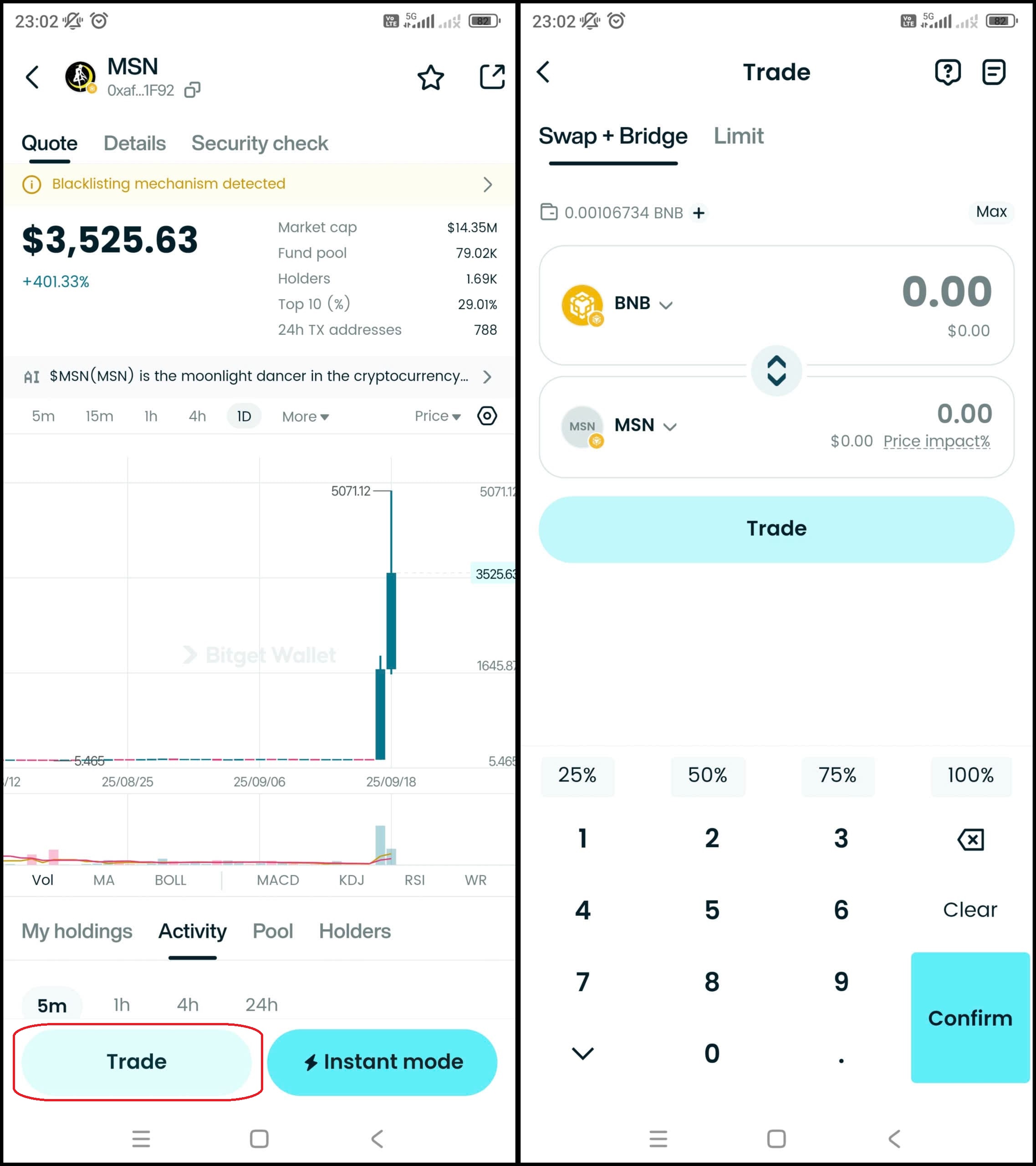 What is MSN (MSN): The Community-driven BNB Chain Token Behind a 33,740% Breakout image 6