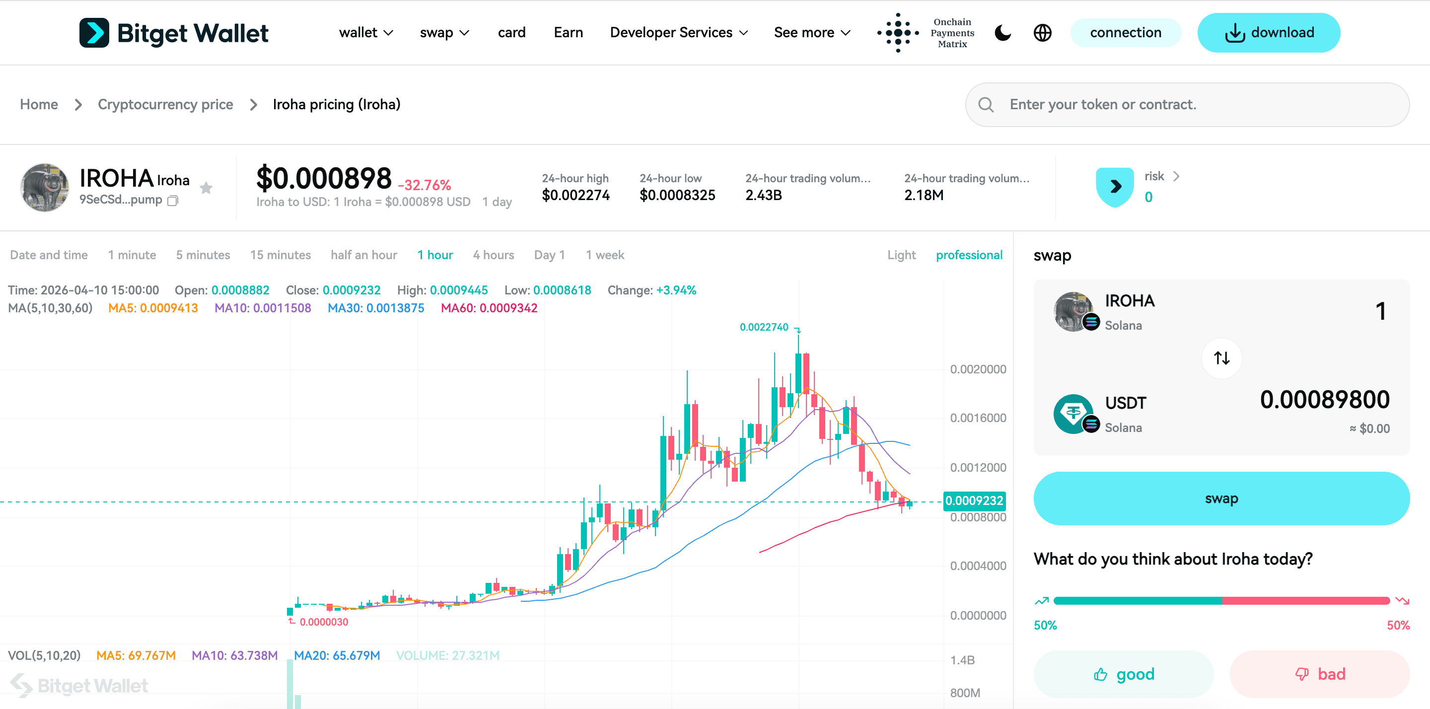 What is Iroha (IROHA): A Solana Memecoin Inspired by Japan’s Baby Hippo Story image 2
