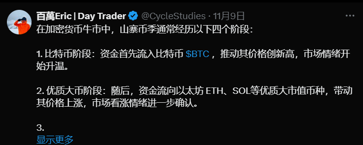 Bitget每日早报｜BTC突破历史新高，DOGE等狗类Memecoin表现亮眼【11月11日】 image 12