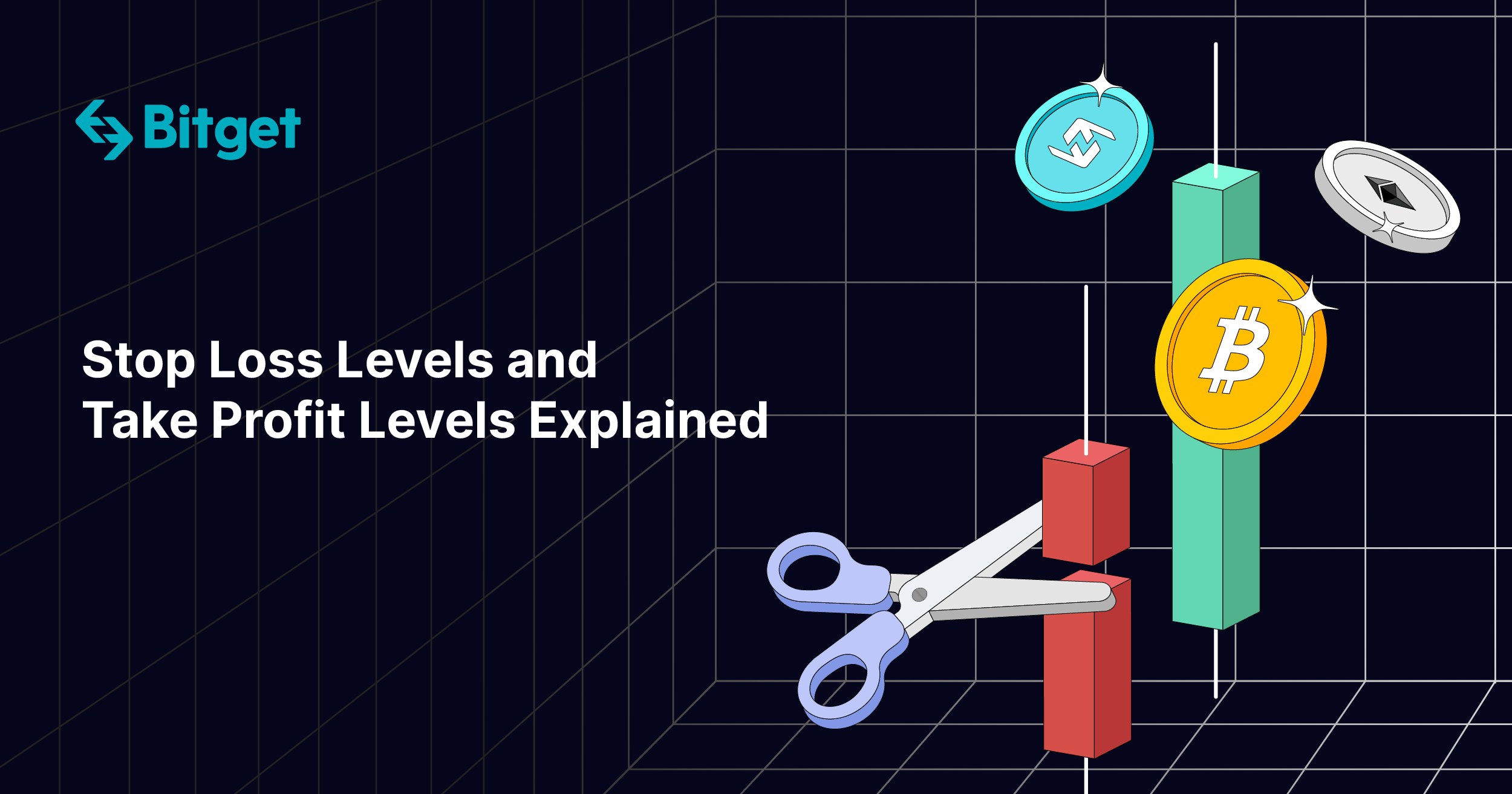 Stop Loss Levels and Take Profit Levels Explained