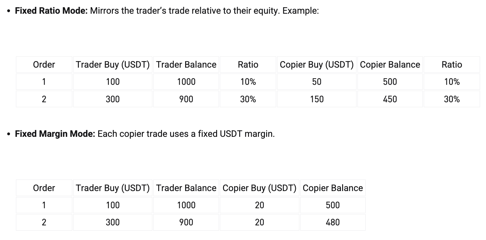 Best Futures Copy Trading Platform in 2026: Features, Benefits, Fees and How to Copy Trade on Bitget image 3