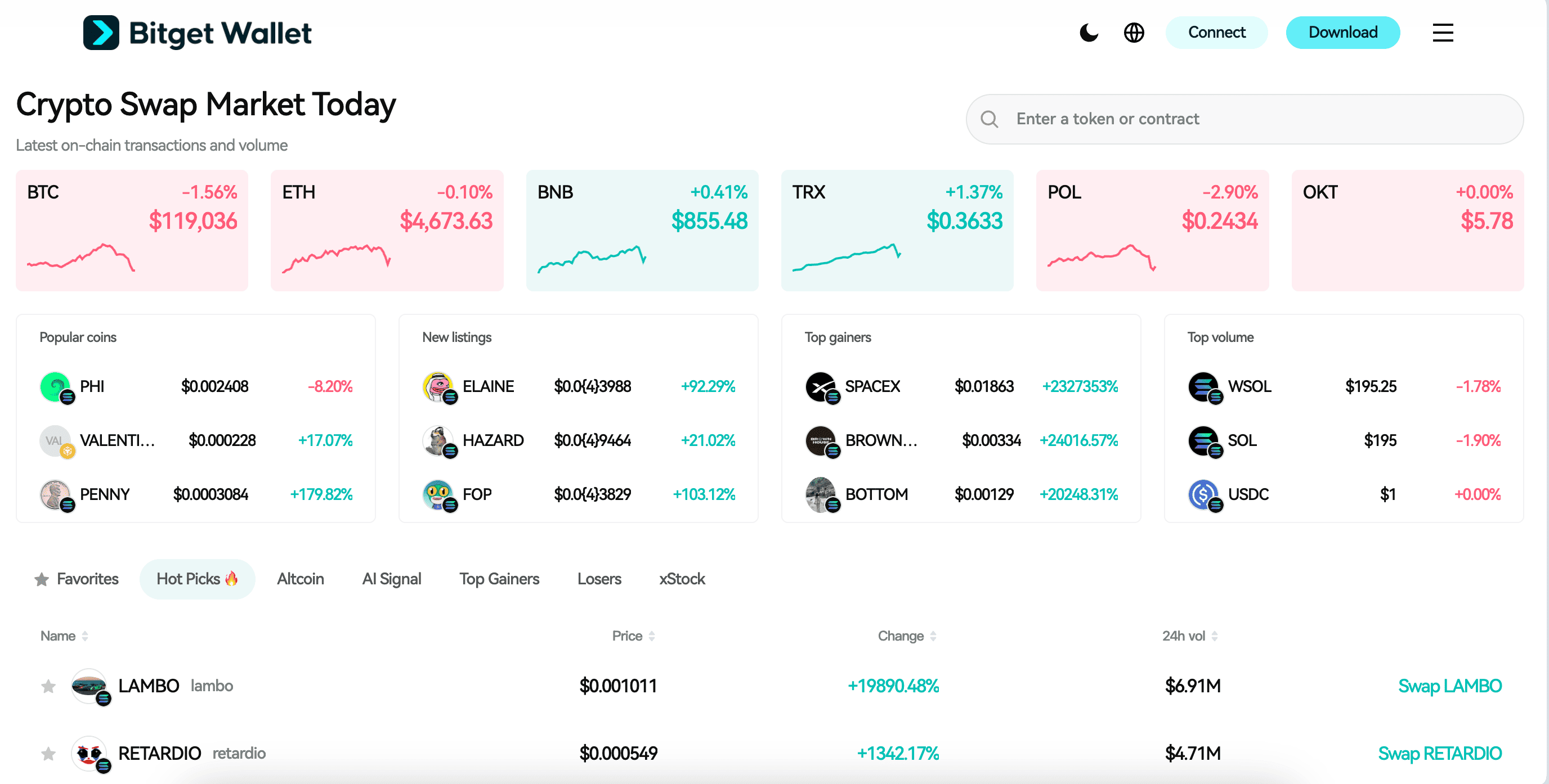 How to Buy Bitcoin (BTC) on Bitget Wallet? image 9