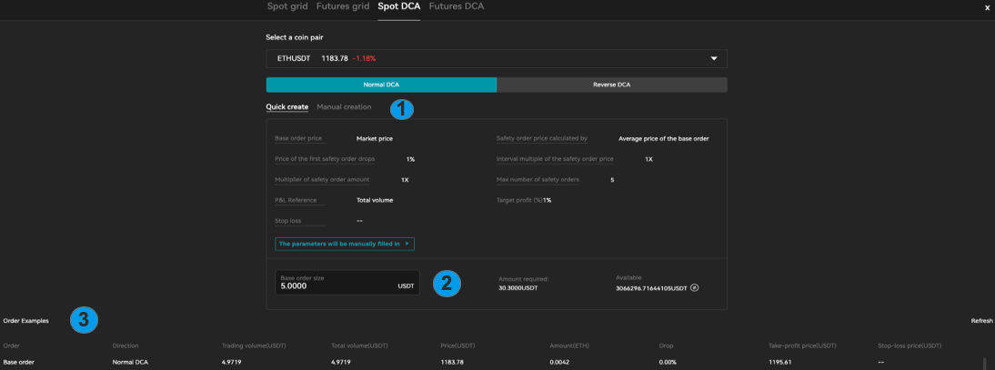 What Is Bitget’s DCA Strategy? image 2