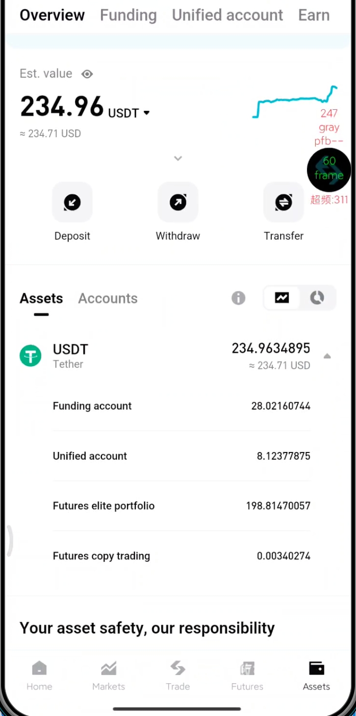Bitget futures copy/elite trading gets a major upgrade