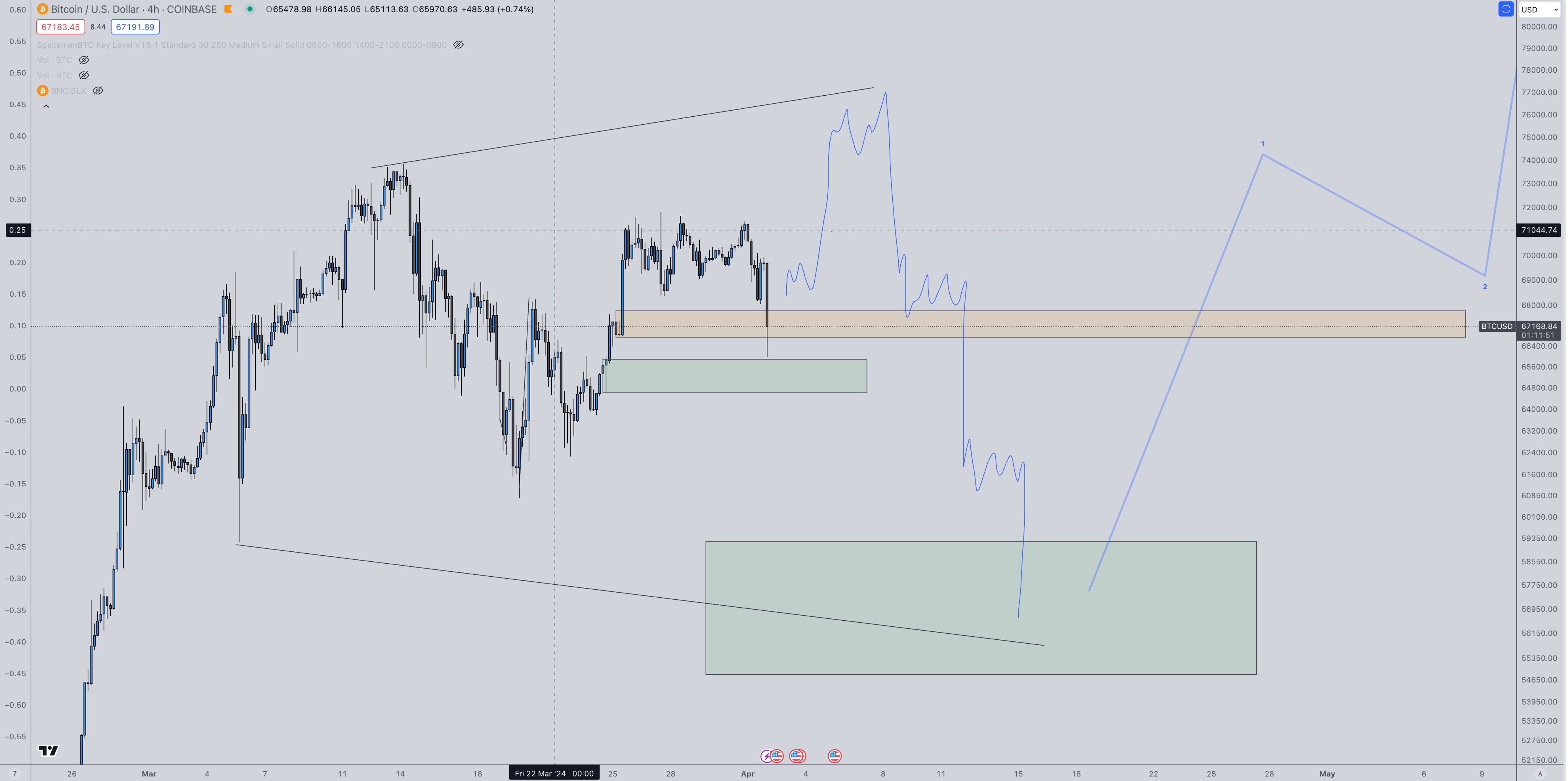 Bitcoin ETFs see surprise $200M outflow — Will the new $69K support hold? image 3
