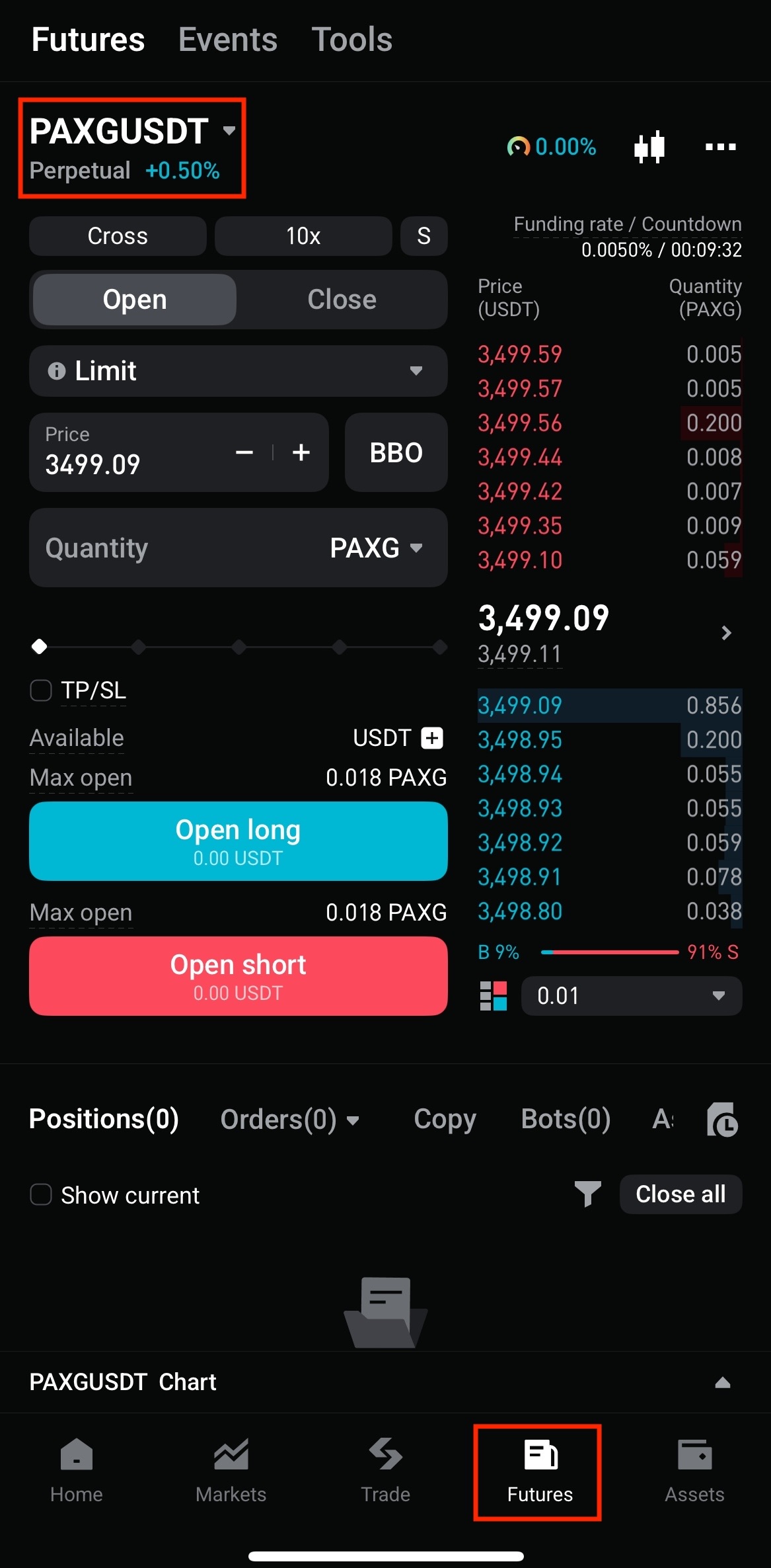 Bitget Gold Token Futures Trading Guide image 1