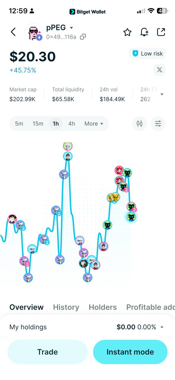 What Is Punkpeg (pPEG): A Stable Crypto Asset Designed for DeFi and Trading image 7