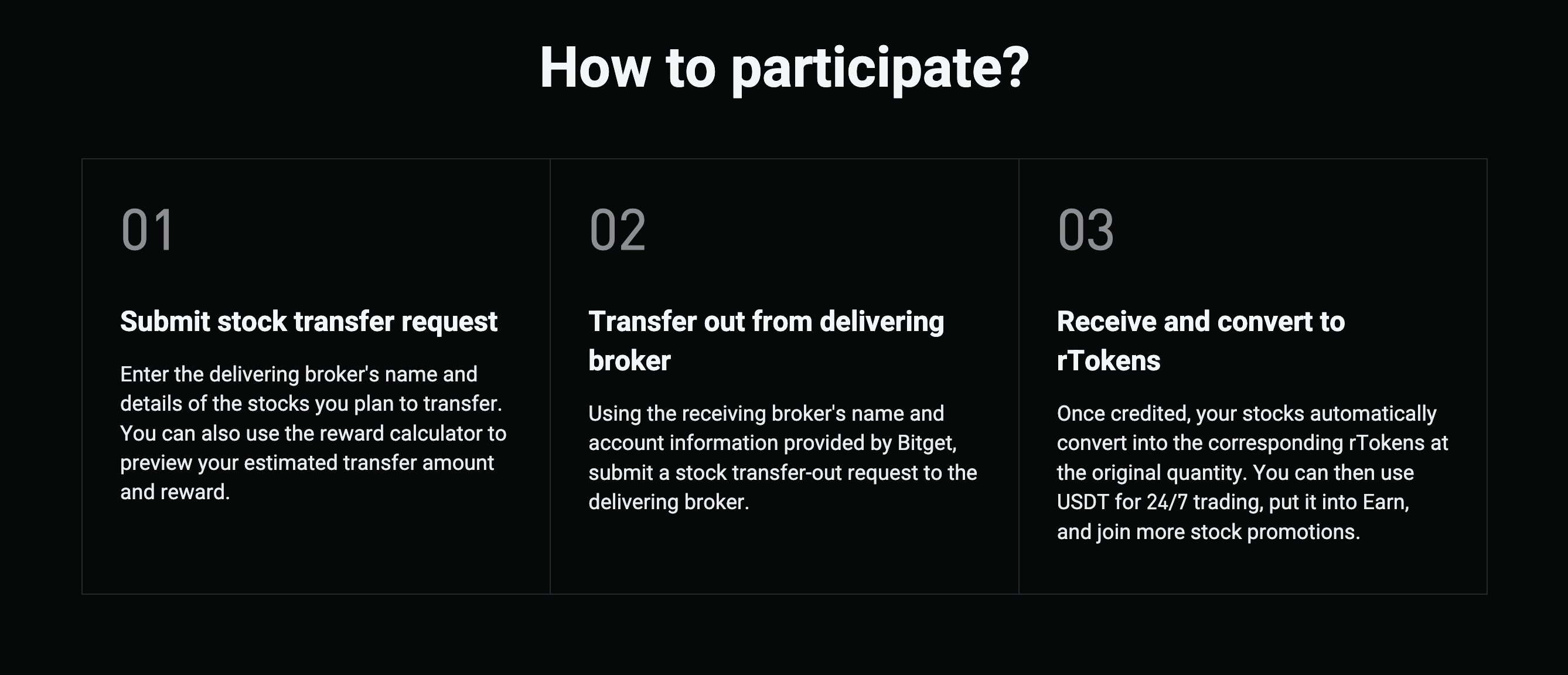 Bitget $1M Stock Transfer Rewards: How to Participate, Rewards and Eligibility image 2