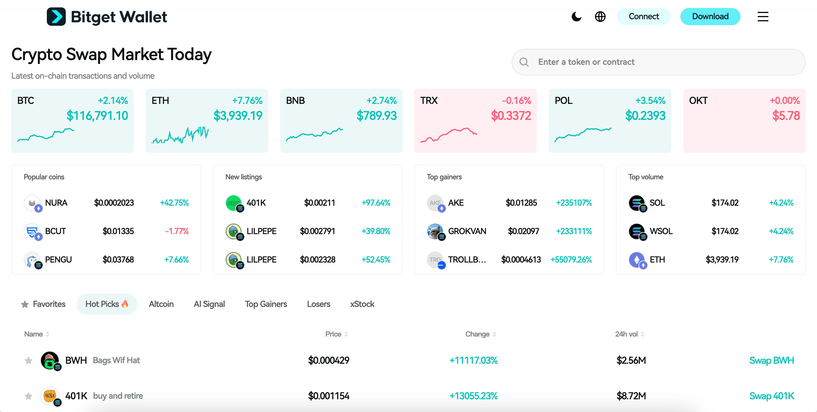Anoma (XAN) Listing: Testnet Update, Roadmap, and Expert Price Predictions image 1